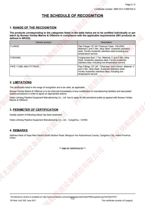 Компания Hebei Jinhang Pipeline Equipment Manufacturing Co., Ltd. – Сертификаты, система качества и опыт экспорта